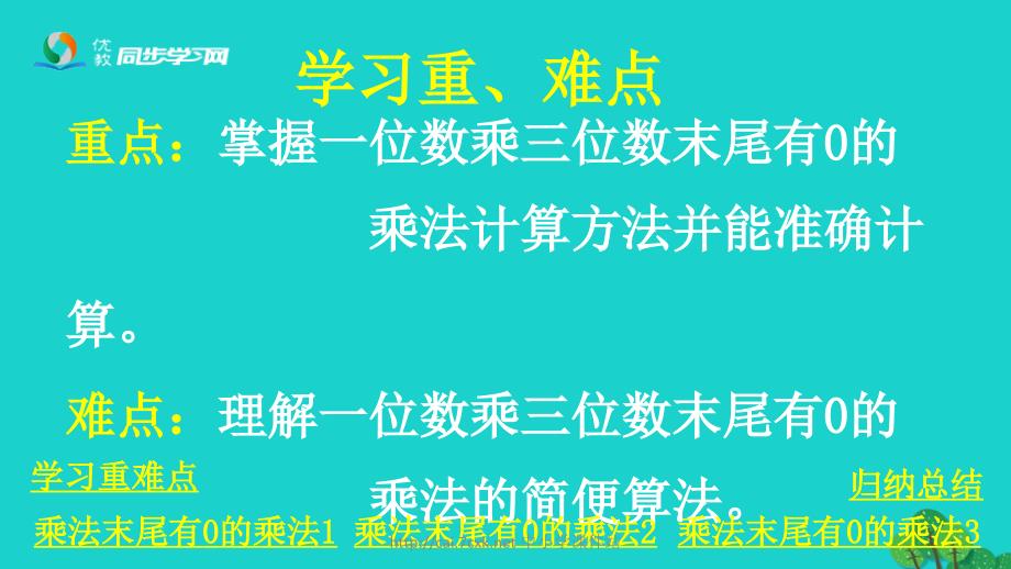 2016三年级数学上册 第2单元 两、三位数乘一位数（乘数末尾有0的乘法）课件 冀教版_第2页