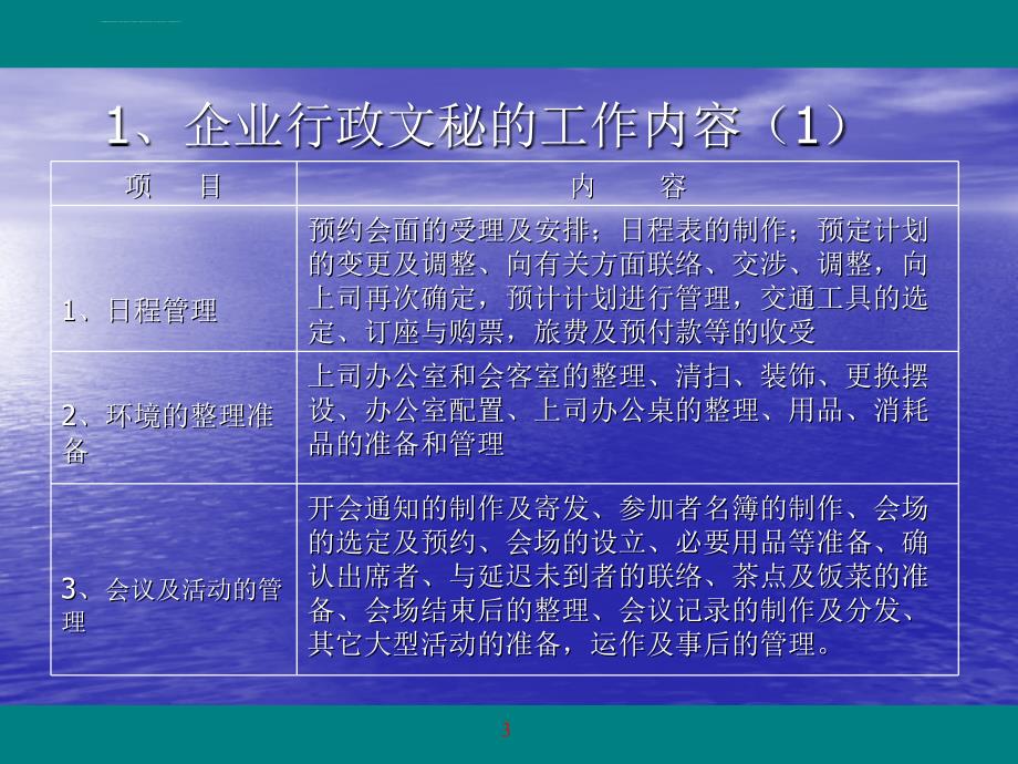 文秘素质提升课程培训.ppt_第3页