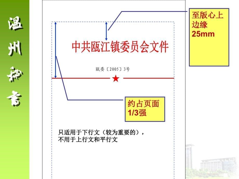 秘书基本知识讲座.ppt_第5页