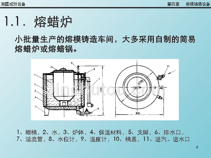 熔模铸造设备培训课件.ppt_第4页