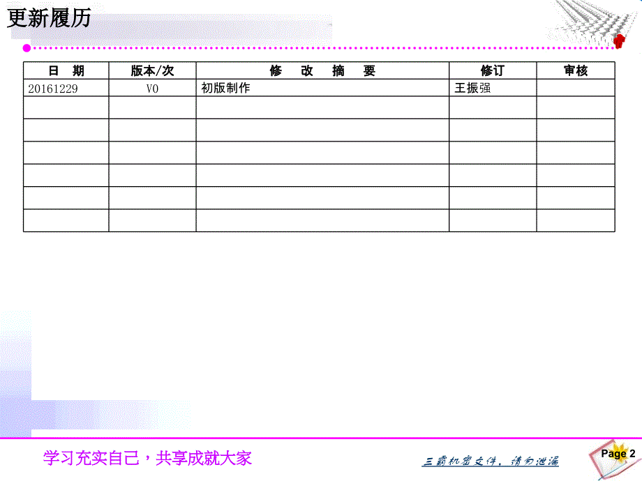 ie之八大浪费培训资料.ppt_第2页