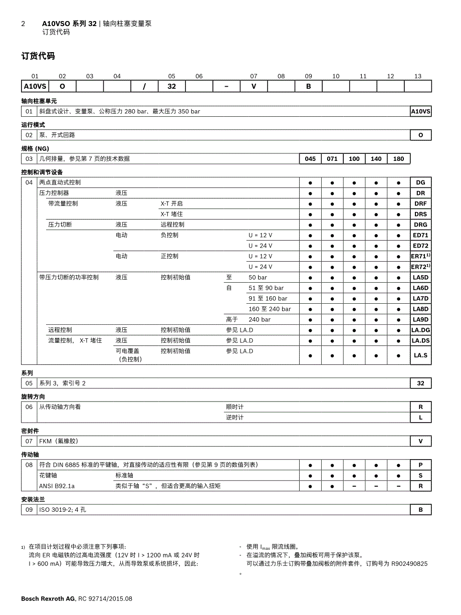 力士乐轴向柱塞变量泵a10vs0系列32_第2页