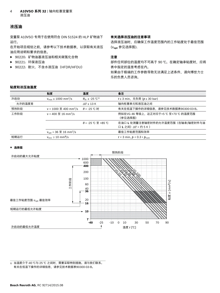 力士乐轴向柱塞变量泵a10vs0系列32_第4页