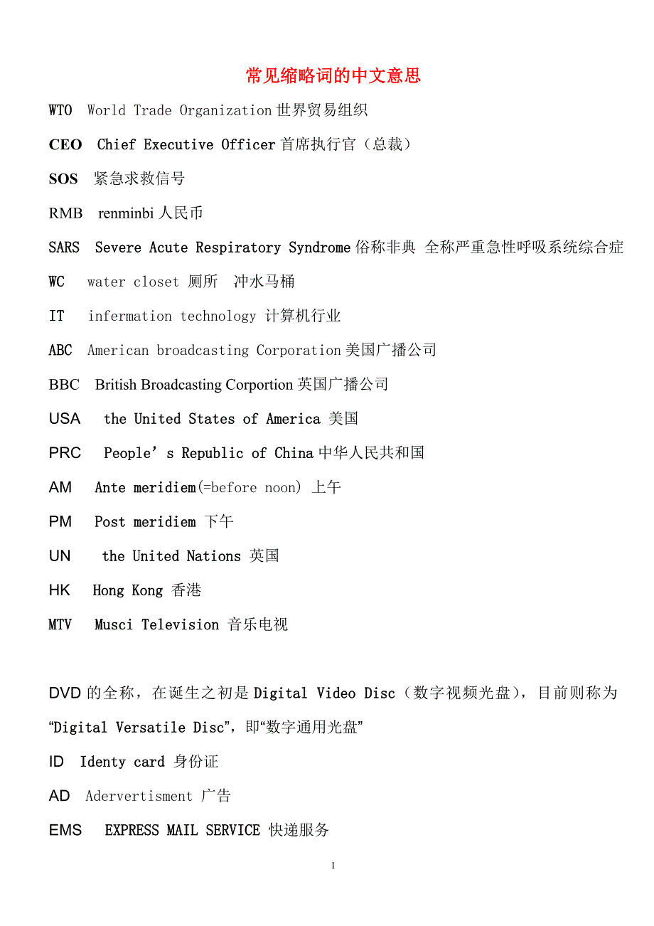 人教版小学英语-常见缩略词的中文意思_第1页