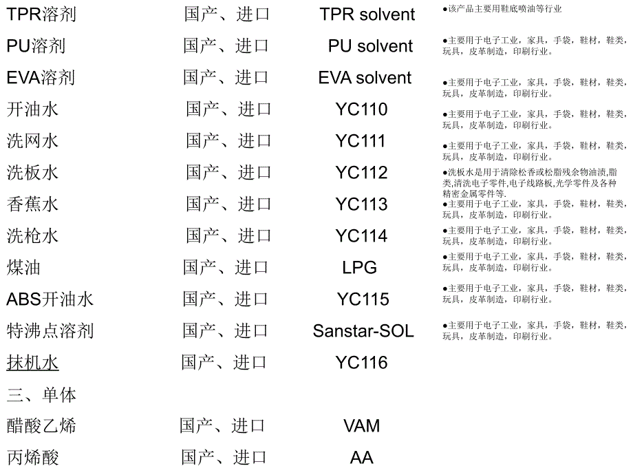 公司简介 东莞市溢诚贸易有限公司是一家以经营化工有机溶剂...（模板）_第4页