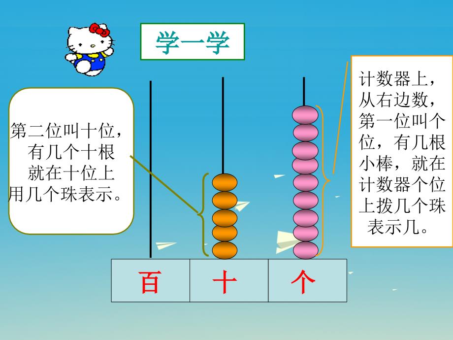 2017春一年级数学下册 1.2《写数 读数》课件1 （新版）西师大版_第4页