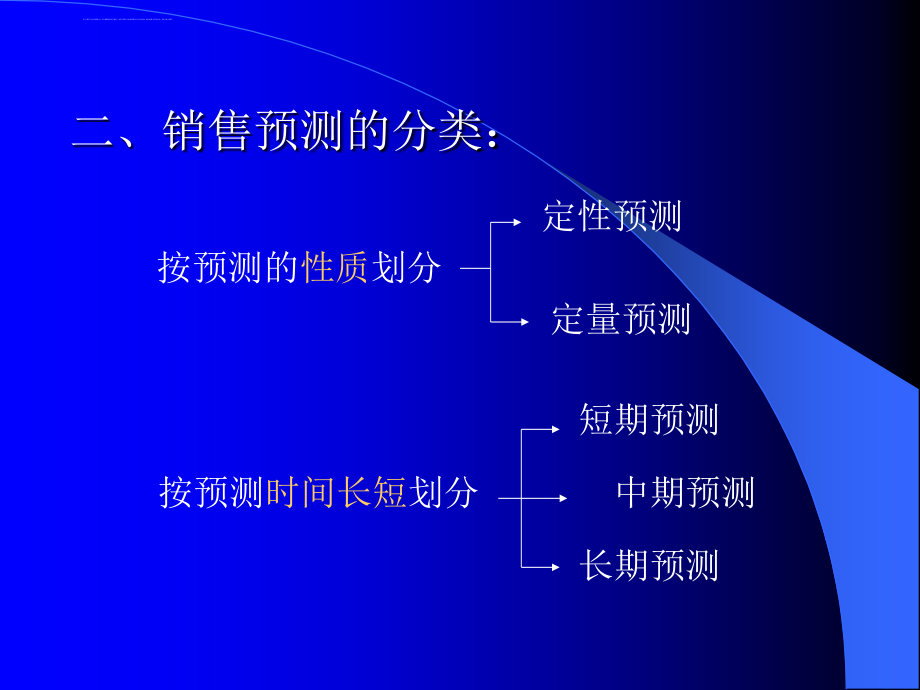 会计管理短期决策实务培训.ppt_第2页