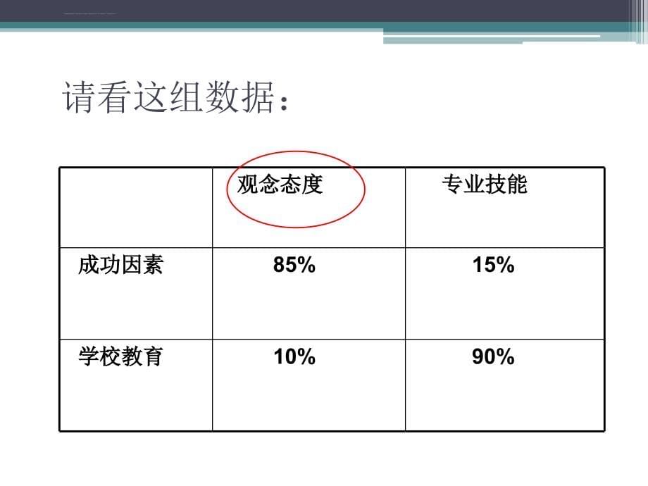 如何提升企业员工忠诚度.ppt_第5页