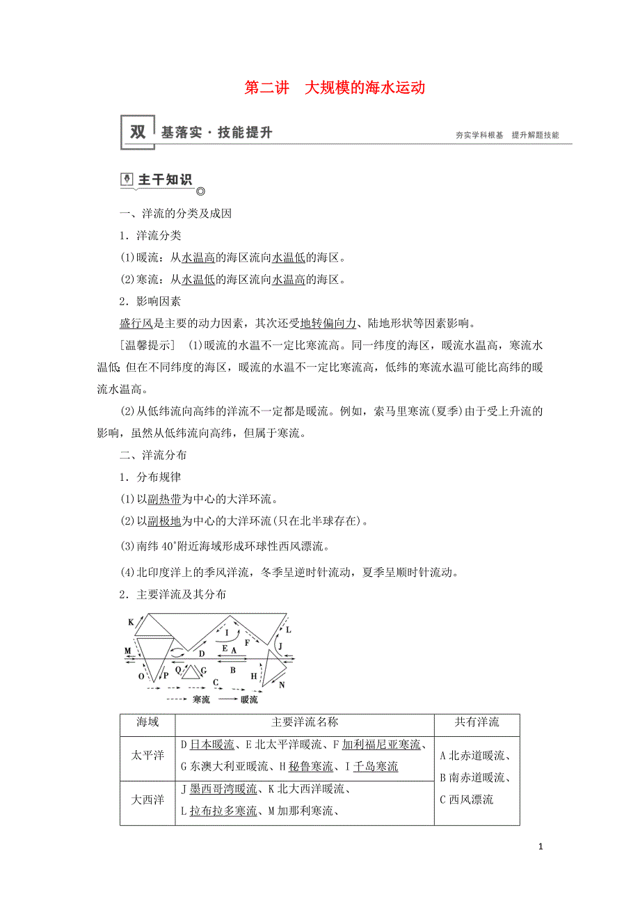 （山东专用）2020版高考地理一轮总复习 第3章 地球上的水 第二讲 大规模的海水运动教案（含解析）鲁教版_第1页