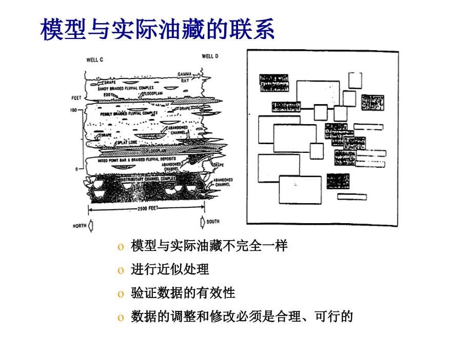 数值模拟培训教程.ppt_第5页