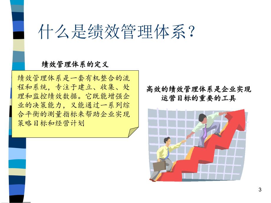 建立完善的绩效管理体系_1_第3页