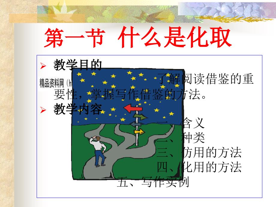 现代写作地程阅读化取.ppt_第3页