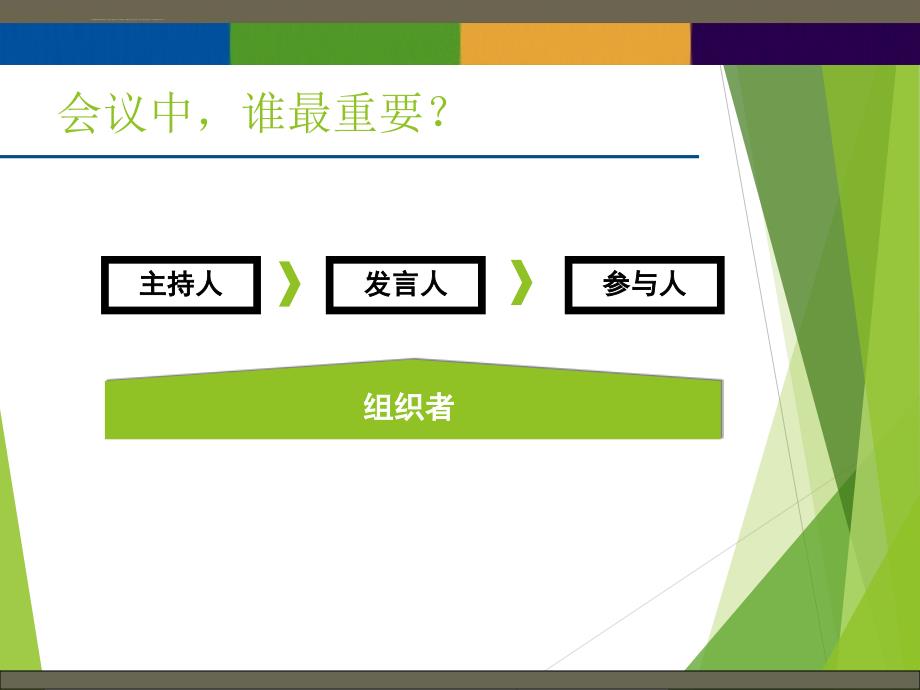 会议组织与策划课件.ppt_第3页