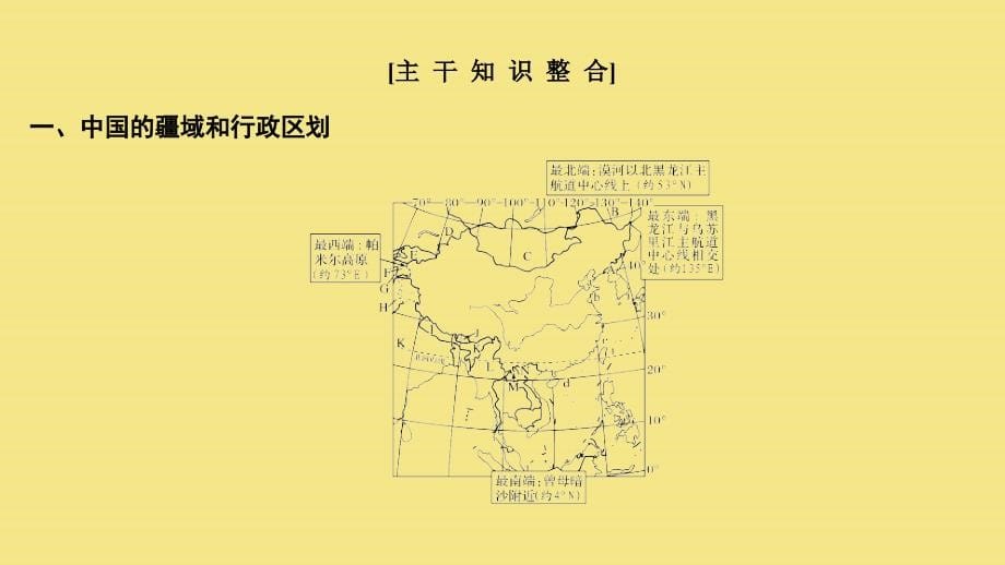 （四川专用）2020版高考地理一轮复习 第十四单元 中国地理 第33讲 中国地理概况课件 新人教版_第5页