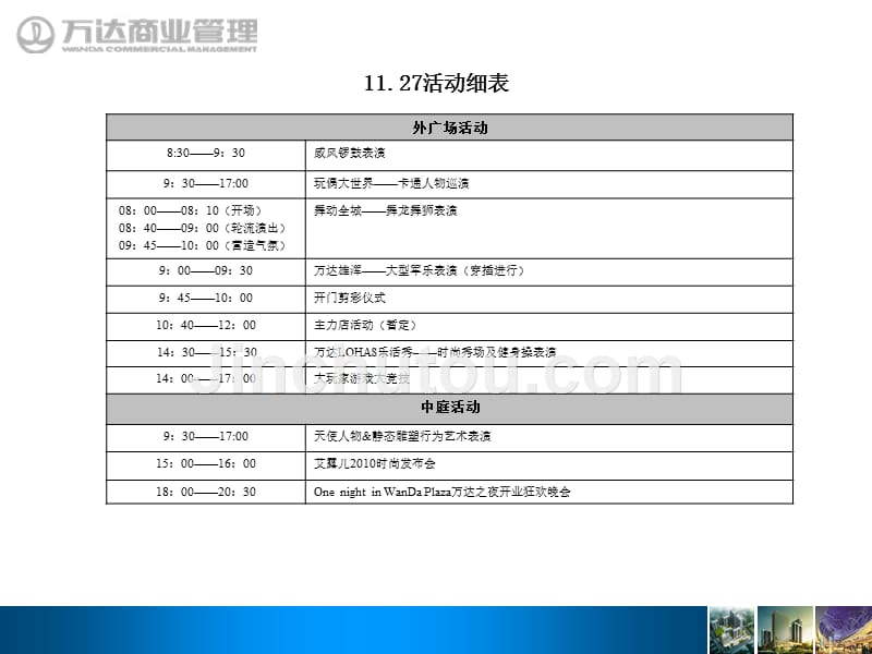 某广场开业企划工作计划.ppt_第3页