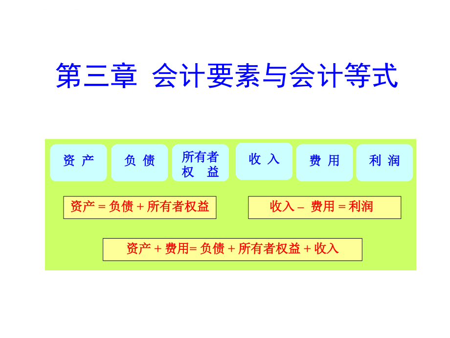 会计要素与会计等式培训课件_2_第1页