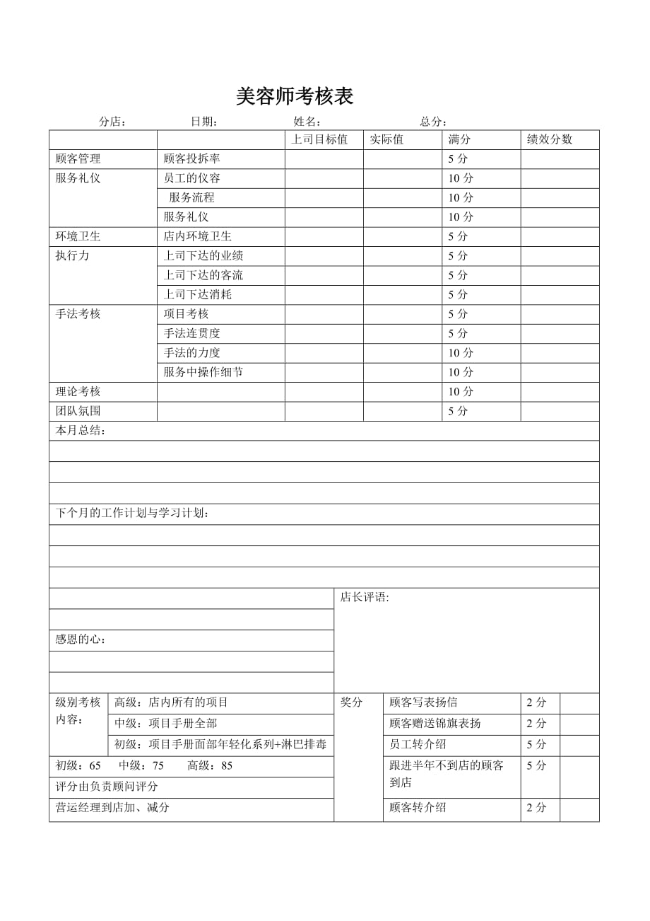 美容师考核表_第1页