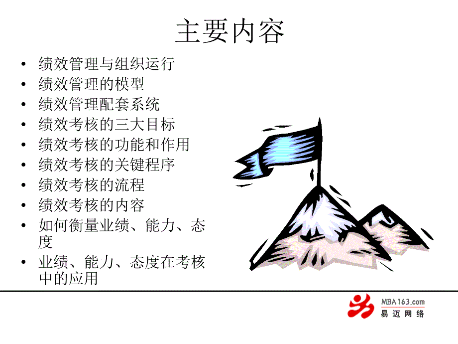 成功的绩效管理体系设计方法.ppt_第2页