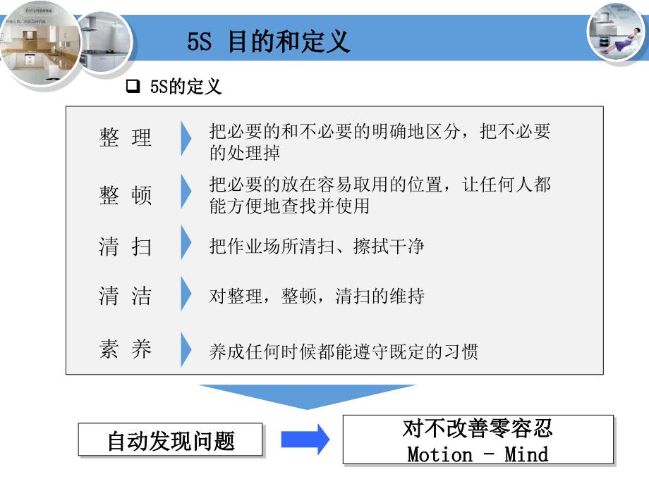 生产现场消除浪费培训教材.ppt_第4页