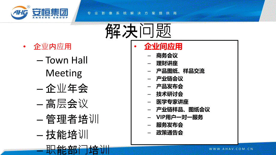 松下高清视频会议介绍.ppt_第3页