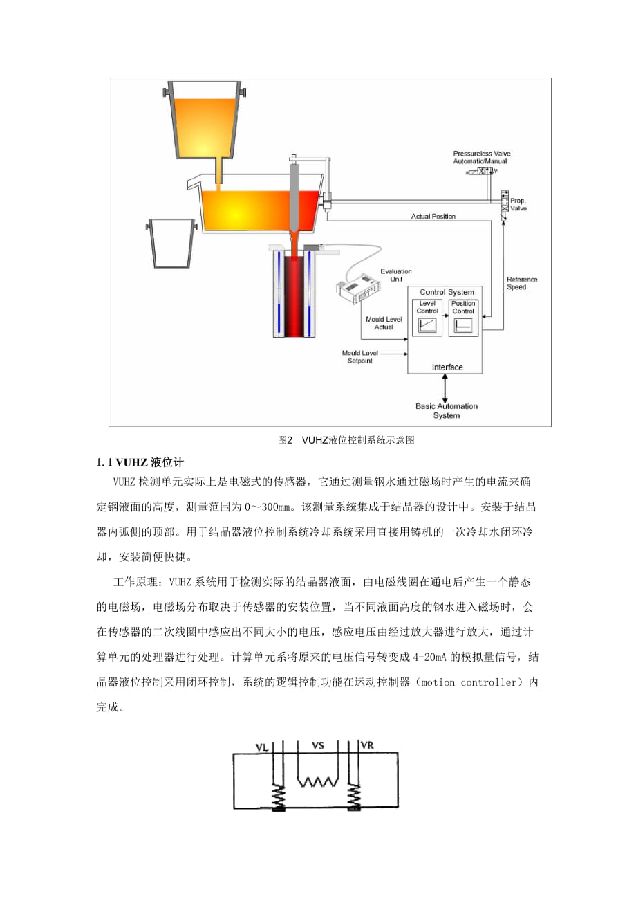 结晶器液位检测系统的设计与应用_第2页