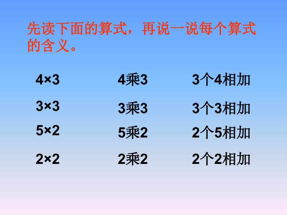 2019人教新课标数学二年级上册《5的乘法口诀》课件(公开课)_第2页