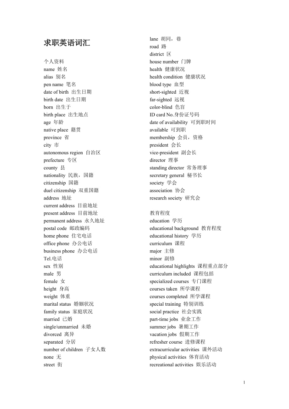 求职英语词汇语句_第1页
