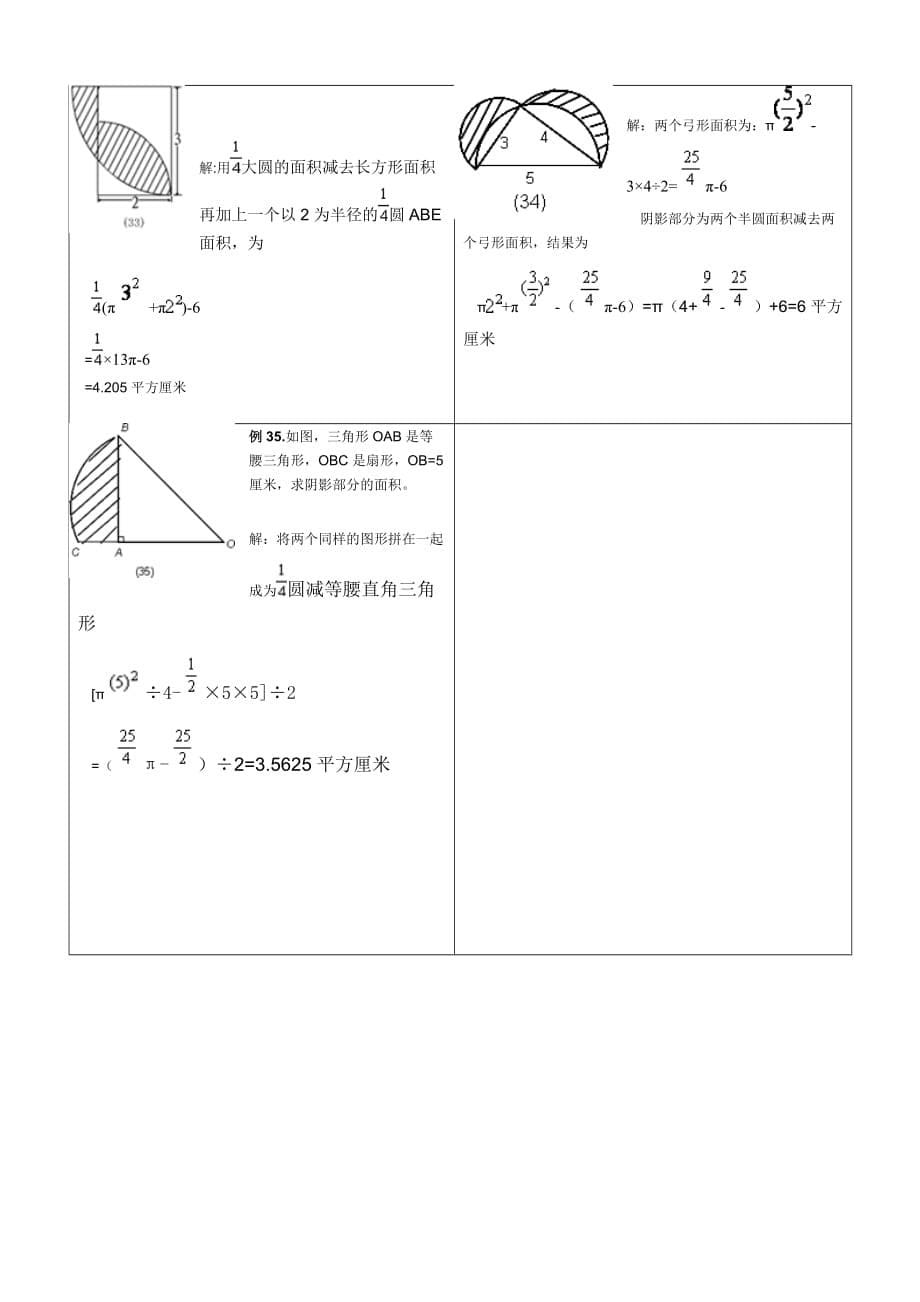 小学六年级求阴影部分面积试题和答案资料_第5页