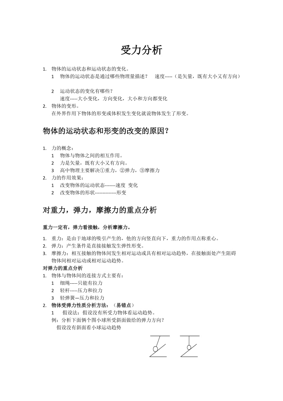 受力分析 知识点总结_第1页