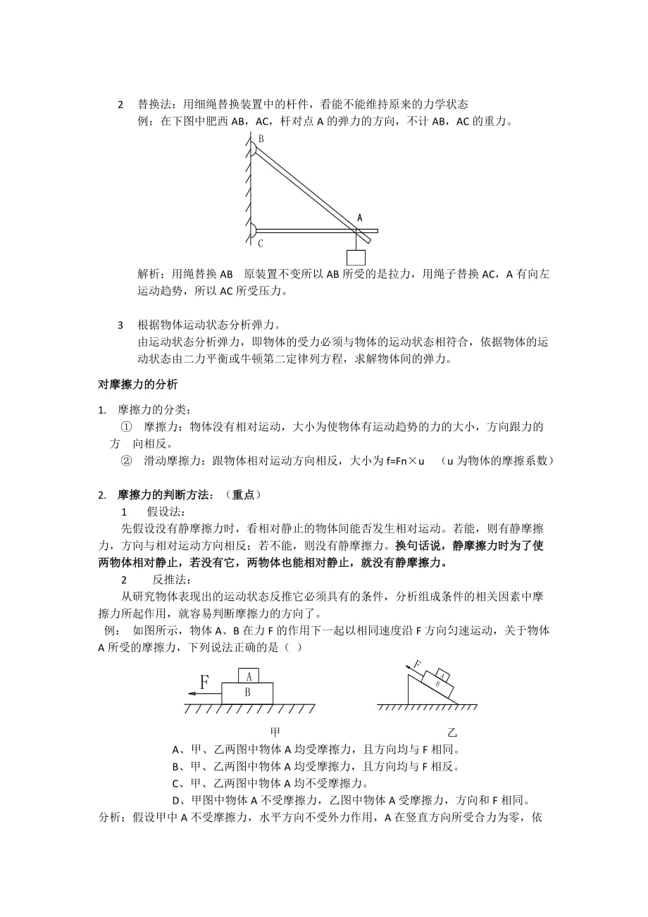 受力分析 知识点总结_第2页