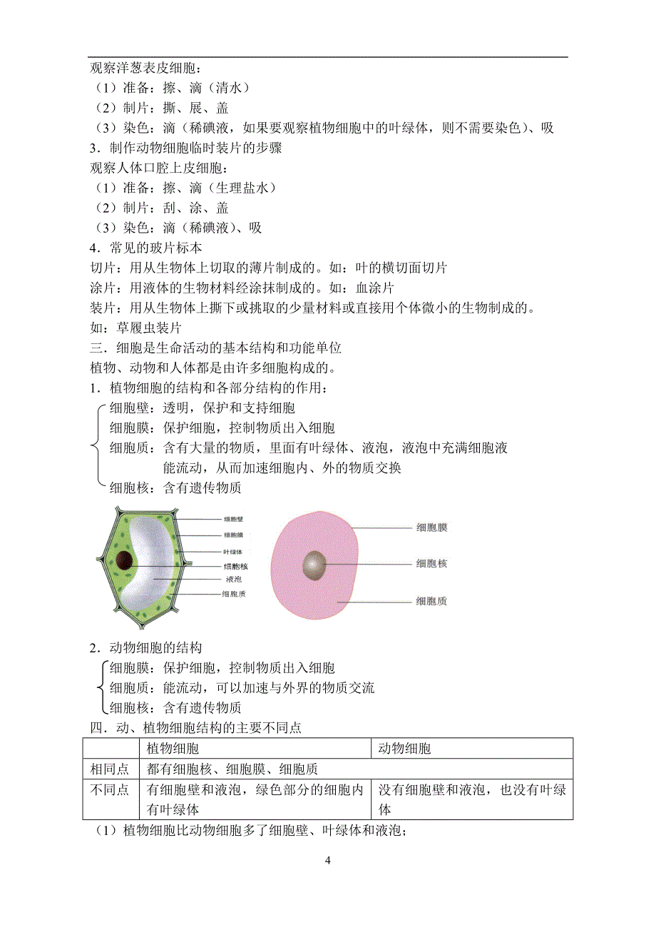 人教版初中生物知识点汇总(2015年最新整理).doc_第4页