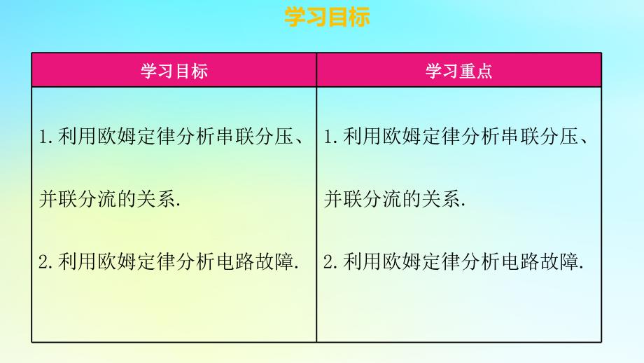 九年级物理全册 第十七章 第二节 欧姆定律（第2课时）习题课件 （新版）新人教版_第3页