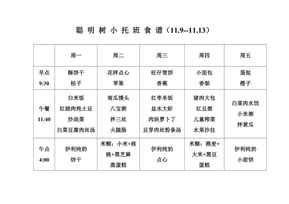 聪明树小托班幼儿食谱_第1页