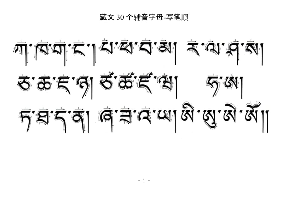 藏文30个辅音字母-写笔顺资料_第1页