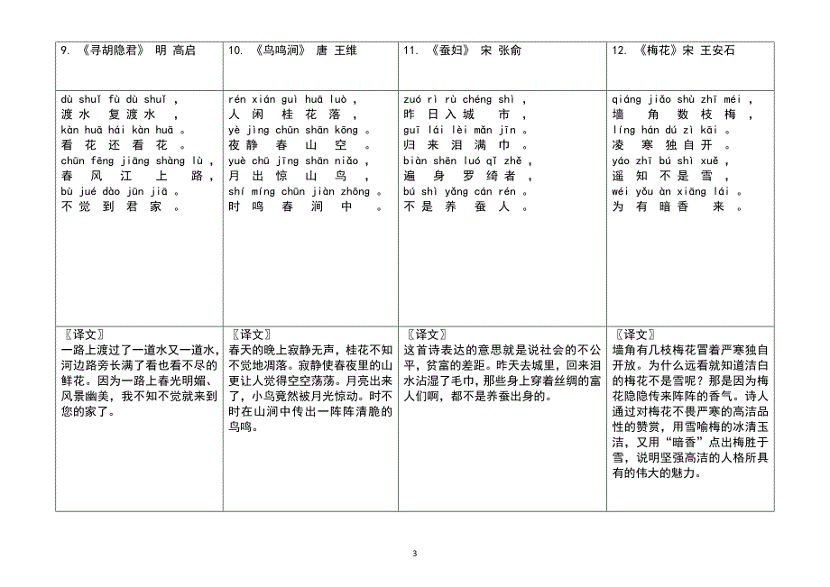 二年级古诗40首考级(注音注释版).doc_第3页