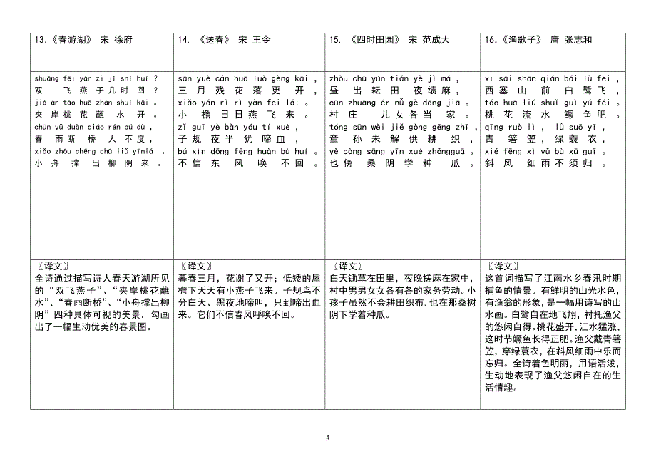 二年级古诗40首考级(注音注释版).doc_第4页