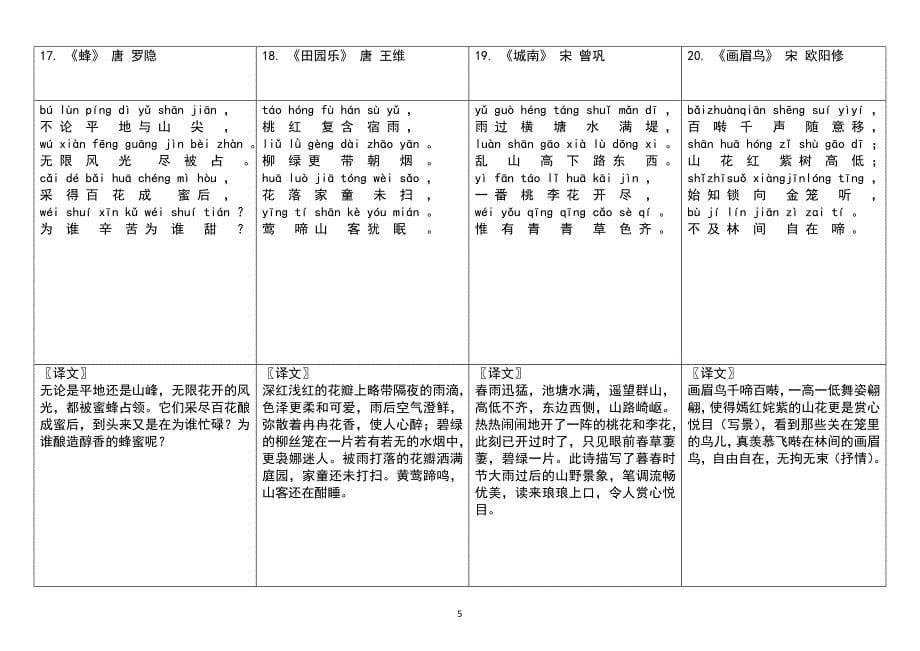 二年级古诗40首考级(注音注释版).doc_第5页