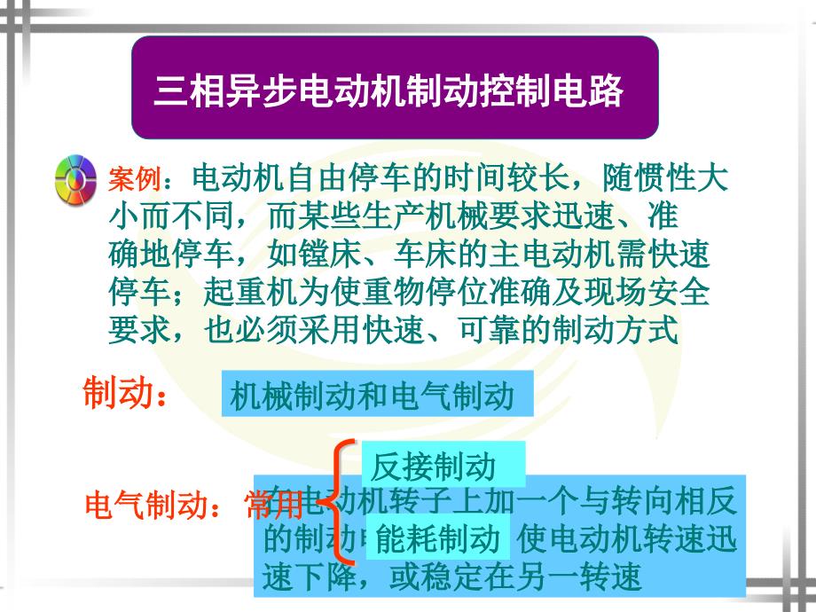 三相异步电动机的制动控制线路-教学课件_第1页