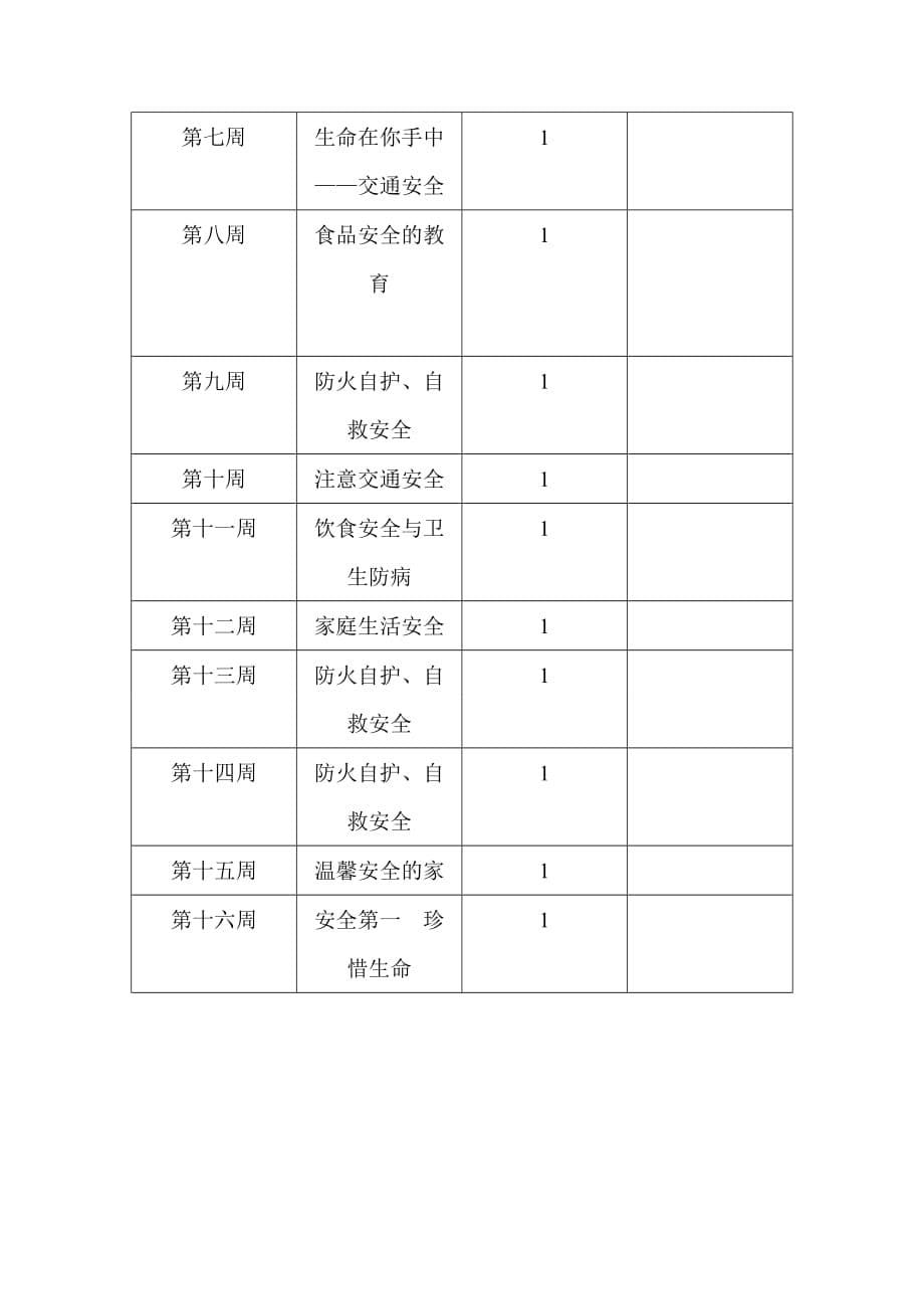 二年级上册安全教育教学计划.doc_第5页