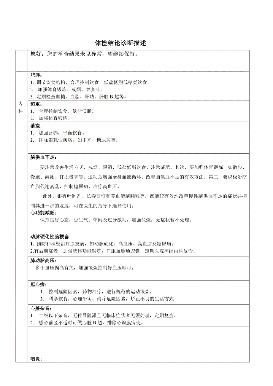 体检结论描述(同名12906)_第1页