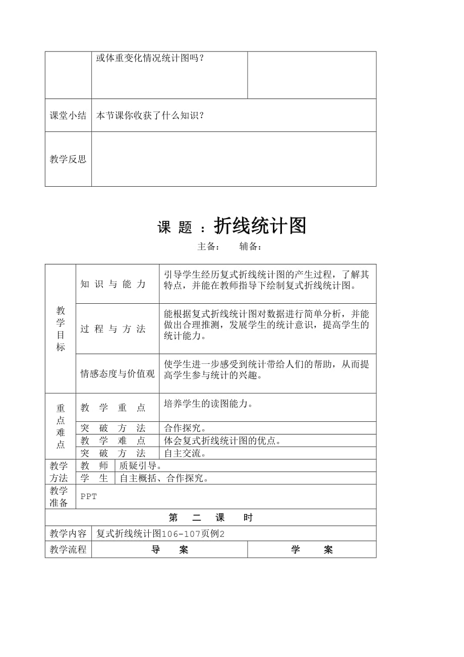 人教版五年级数学下册第七单元折线统计图教案.doc_第3页