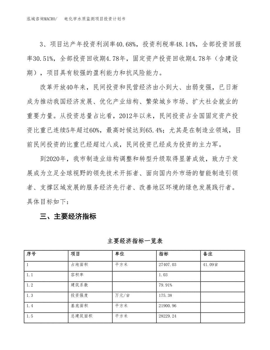 电化学水质监测项目投资计划书（41亩）.docx_第5页