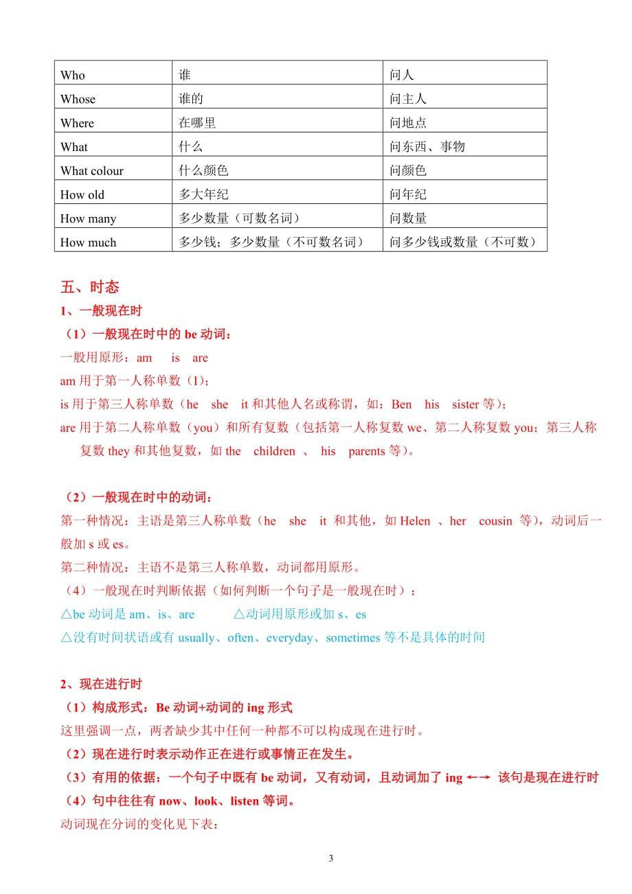 五年级英语语法汇总.doc_第3页