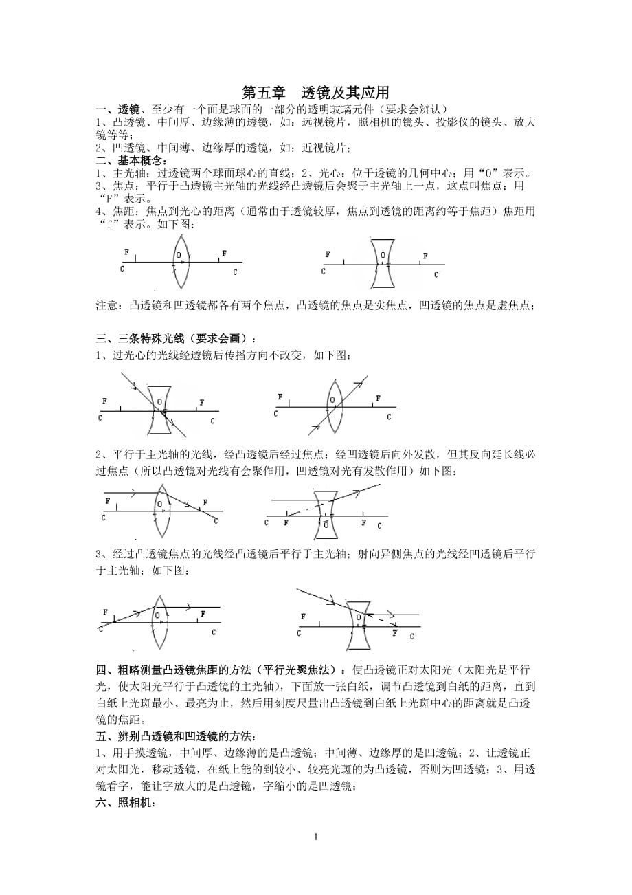 五、透镜及其应用知识点_第1页