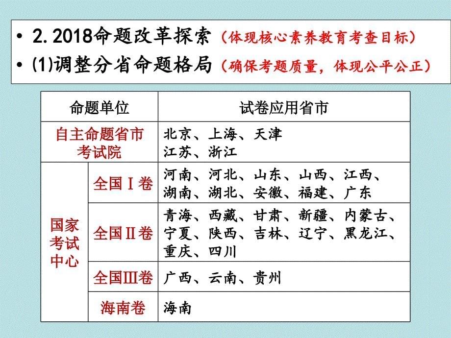 高中生物第一课改良版资料资料_第5页