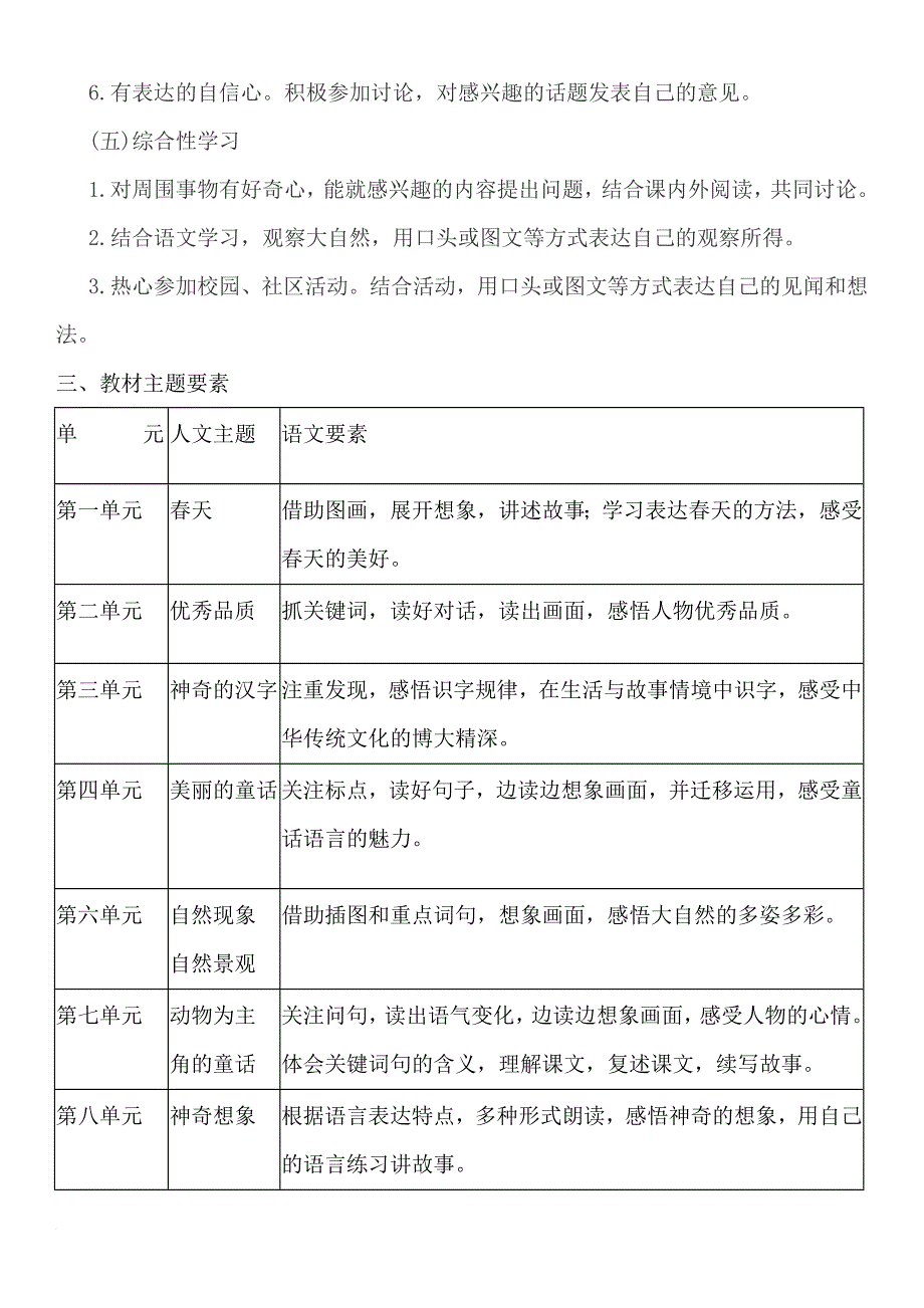 人教版二年级下册-语文课程纲要_第3页