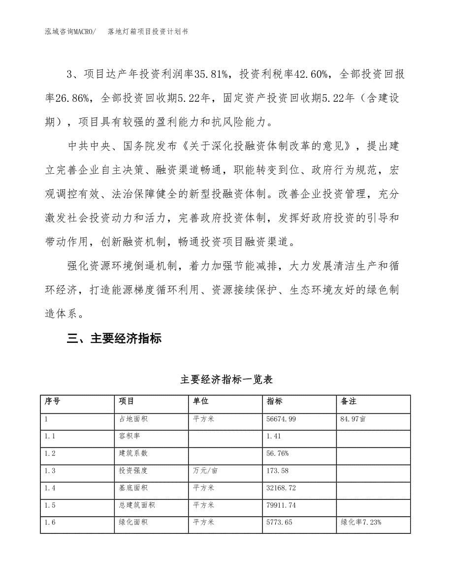 落地灯箱项目投资计划书（85亩）.docx_第5页