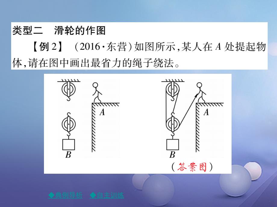 2017春八年级物理全册 第十章 机械与人 专项精练 杠杆与滑轮的作图课件 （新版）沪科版_第4页