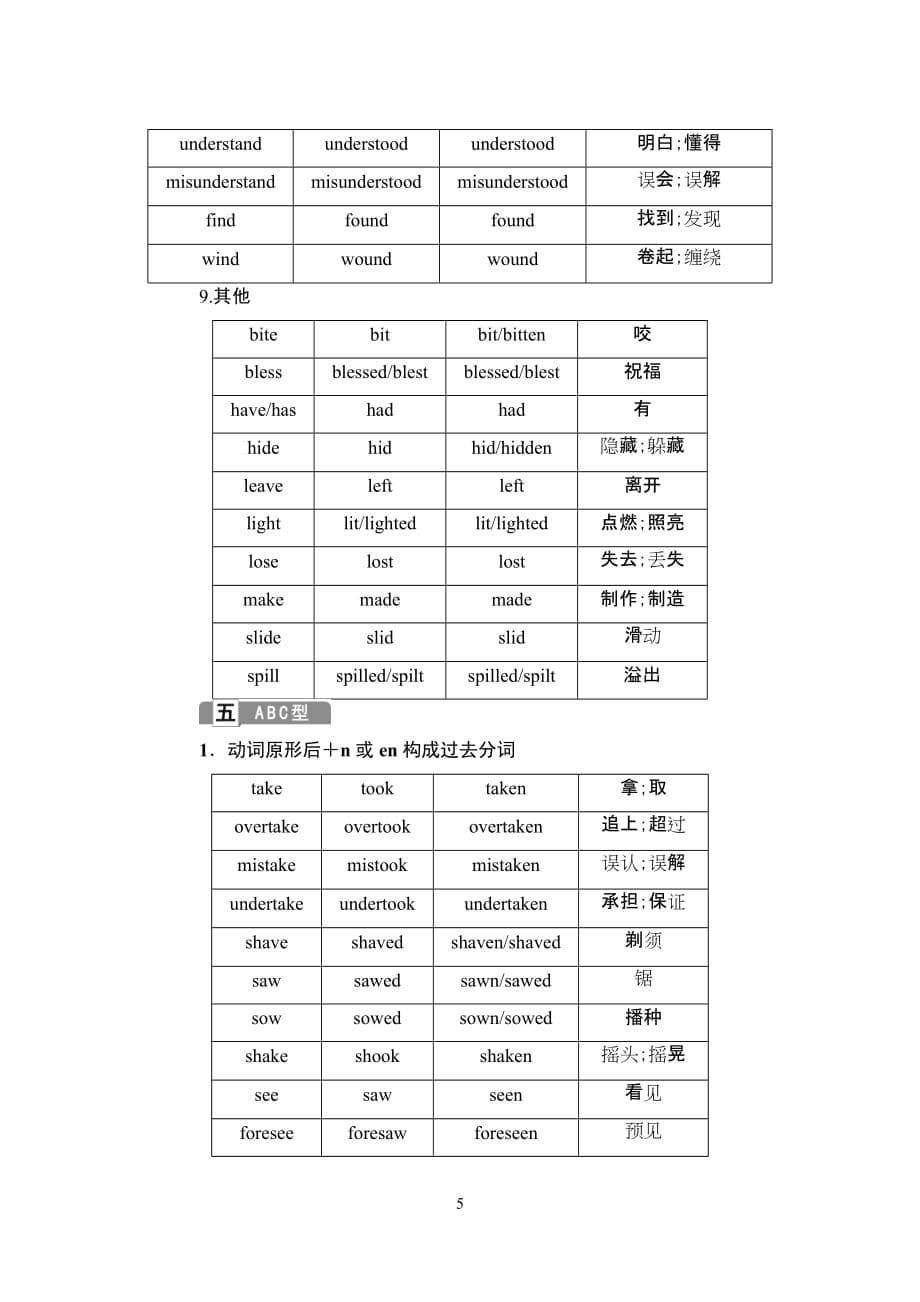 高考英语不规则动词表资料_第5页