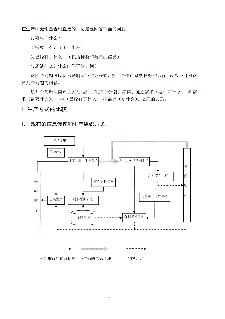 看板管理下的信息传递和物料运送_第2页